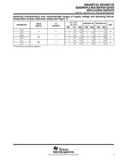 SN74ABT16245ADL datasheet.datasheet_page 5