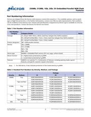 JS28F00AM29EWLA datasheet.datasheet_page 2