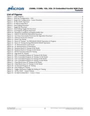 JS28F00AM29EWLA datasheet.datasheet_page 6