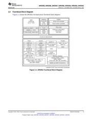 AM3352BZCZA80 datasheet.datasheet_page 5