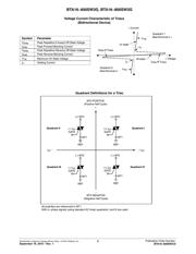 BTA16-800SW3G datasheet.datasheet_page 3