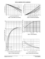 BTA16-800SW3G datasheet.datasheet_page 4