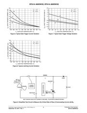 BTA16-800SW3G datasheet.datasheet_page 5