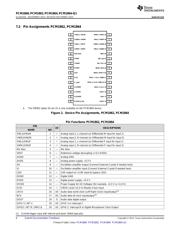 PCM1864DBTR datasheet.datasheet_page 6