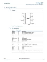 SSL2101T datasheet.datasheet_page 4