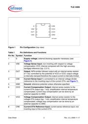 TLE4305G datasheet.datasheet_page 2