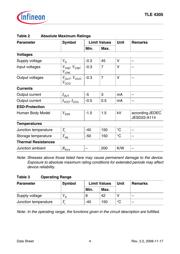 TLE4305G datasheet.datasheet_page 4