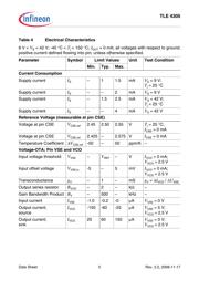 TLE4305G datasheet.datasheet_page 5