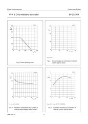 BFG92A/X,215 datasheet.datasheet_page 4