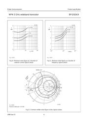 BFG92A/X,215 datasheet.datasheet_page 6
