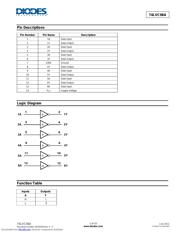 74LVC06AT14-13 datasheet.datasheet_page 2