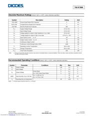 74LVC06AT14-13 datasheet.datasheet_page 3