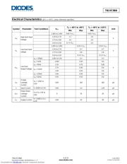 74LVC06AT14-13 datasheet.datasheet_page 4