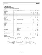 127102-HMC856LC5 datasheet.datasheet_page 4