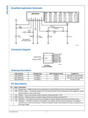 LMZ14203EVAL/NOPB datasheet.datasheet_page 3