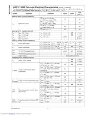 ADC121S625EVAL datasheet.datasheet_page 4