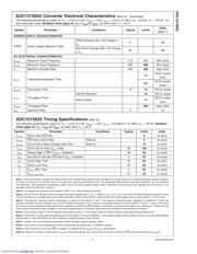 ADC121S625EVAL datasheet.datasheet_page 5