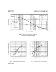 IRG4PH50UPBF datasheet.datasheet_page 3