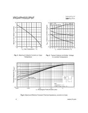 IRG4PH50UPBF datasheet.datasheet_page 4