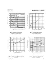 IRG4PH50UPBF datasheet.datasheet_page 5