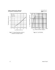 IRG4PH50UPBF datasheet.datasheet_page 6