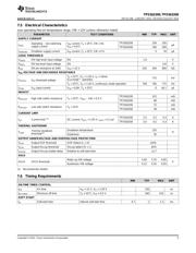TPS562200 datasheet.datasheet_page 5