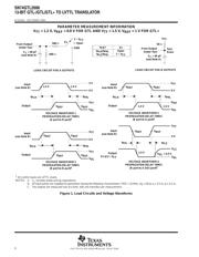 SN74GTL2006PWG4 datasheet.datasheet_page 6