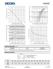 MMBD7000-7-F datasheet.datasheet_page 2