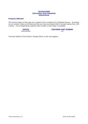ADS1282IPW datasheet.datasheet_page 2