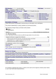 ADS1282IPW datasheet.datasheet_page 3