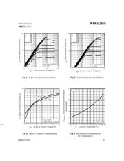 IRFU3910 datasheet.datasheet_page 3