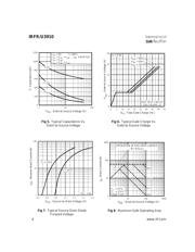 IRFU3910 datasheet.datasheet_page 4