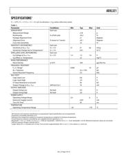 ADXL321JCP1 datasheet.datasheet_page 3