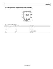 ADXL321 datasheet.datasheet_page 5