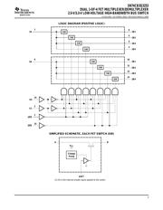 SN74CB3Q3253PWR datasheet.datasheet_page 3