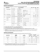 SN74CB3Q3253PWR datasheet.datasheet_page 5