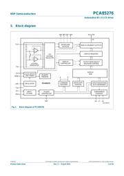 PCA85276ATT/AJ 数据规格书 3