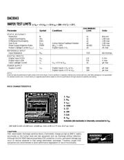 DAC8043 datasheet.datasheet_page 4