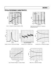 DAC8043 datasheet.datasheet_page 5