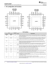 BQ24297RGER datasheet.datasheet_page 4