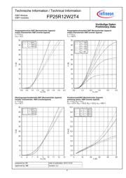 FP25R12W2T4 datasheet.datasheet_page 6