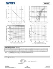 1N4148WT-7 datasheet.datasheet_page 2