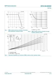 BTA140-600G0Q datasheet.datasheet_page 5