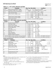 IRFB4310PBF datasheet.datasheet_page 2