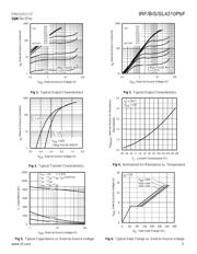 IRFB4310PBF datasheet.datasheet_page 3