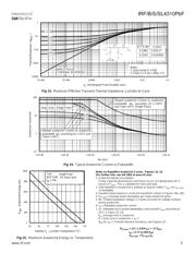 IRFS4310TRLPBF datasheet.datasheet_page 5