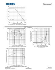 DMB54D0UV-7 datasheet.datasheet_page 5