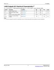 SY58608UMG datasheet.datasheet_page 4