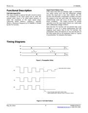 SY58608UMG datasheet.datasheet_page 6