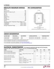 LT3504EUFD#PBF 数据规格书 2
